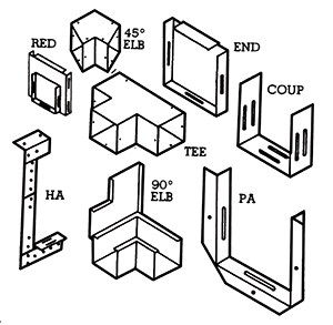 NEMA 1 Wireway Accessories